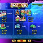 Microgaming The brand new Forgotten Princess Anastasia Free Demonstration Slot machine game Comment